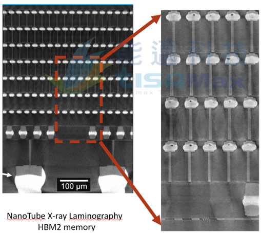 高階PCB板層間缺陷nano tube X-ray Laminography檢測結果