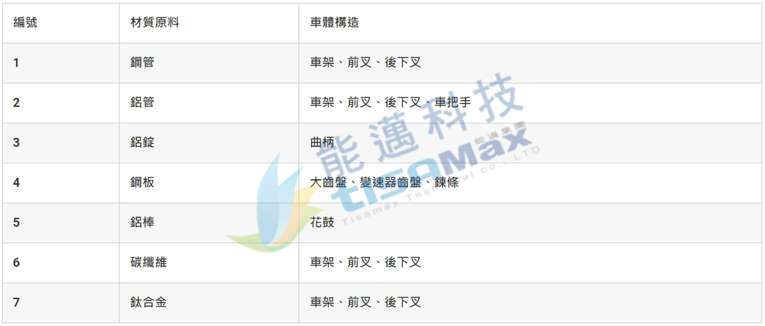 1669858901342-浮水印